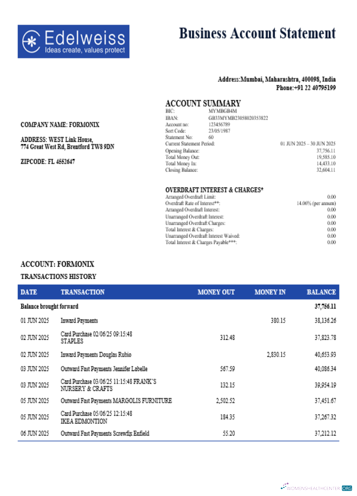 Download Edelweiss enterprise account statement Word and PDF template Photoshop template